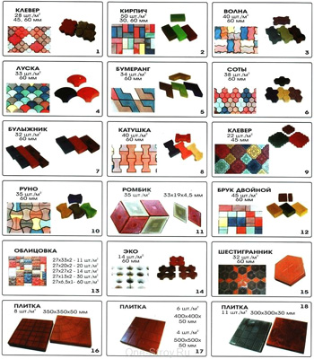 Виды тротуарной плитки